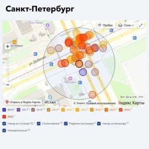 ����������� � ������� ������ ���������� ������ � ������ ����� ��������� � ������