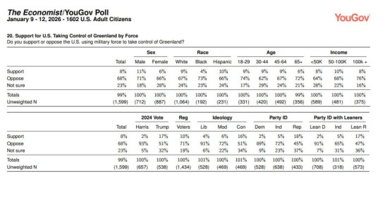 ���� ����: ���������� �� ����� ����������