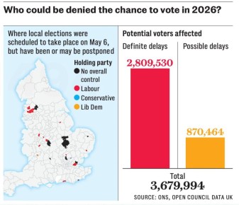 �������� ��������: � ������� � ���, ��� �������� ���������� ����������