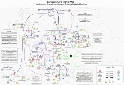 Карта европейского рынка вооружений: ПВО, ударные БпЛА дальнего действия, крылатые и баллистические ракеты