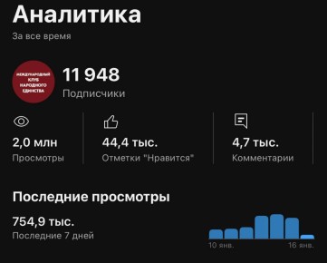 ����� �����: ����� ������ ������. � �� ������ �������������� ������ ��������� �������� � YouTube ������ ������� ����������