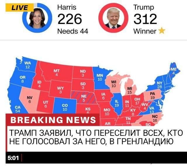 ������ ����������: ������� ����������� ������� 2.0