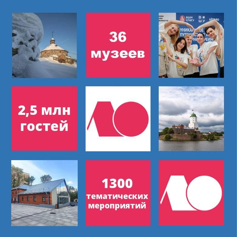 ����� ���������� � 2025 ���� �������� 2,5 �������� �������