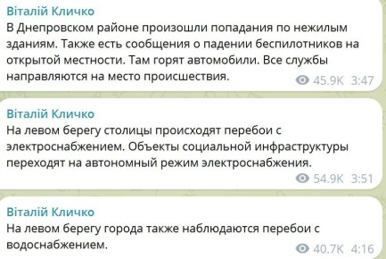 ��� ������: ����. ������ ������������ ������������� ������ �� ����������