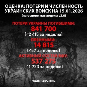 ������ ��� � 24.02.2022 �� 15.01.2026