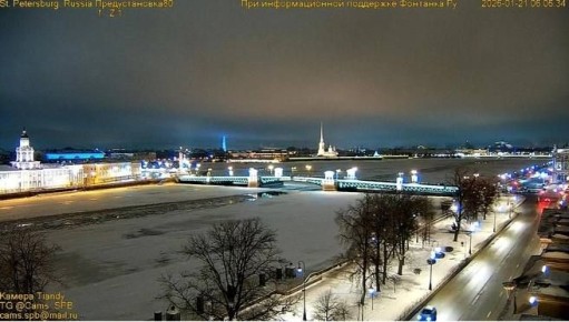 � ���������� �������� ��������