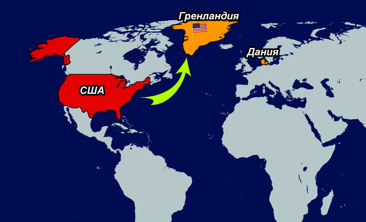 Россия вступила в игру вокруг Гренландии