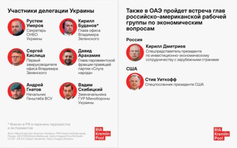 ���������� ��������� ������, ��� � ������� � ���-���� ��������, ������� ����� ��� ���