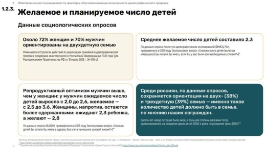 10 м на человека – печальная реальность каждой второй многодетной семьи в России