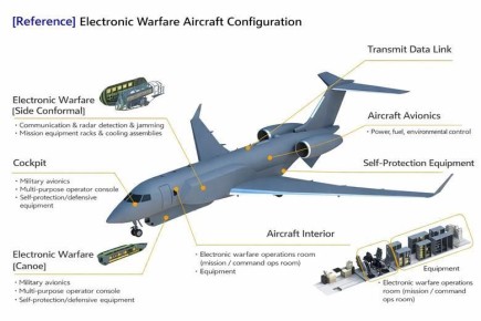 ����� ����� ��������� ���������� ������� ���