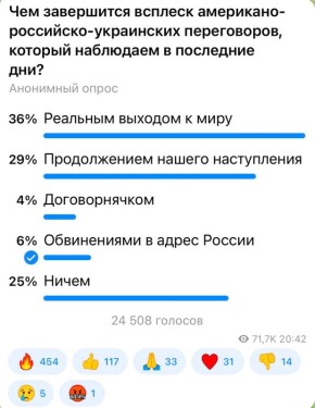 ��������� ���: 36 ��������� ����������� �������, ��� ���������� ������������� �������� � ����