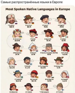 ������ ����������: �� ���������, �� ����-�� ���������