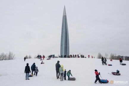 ������� � 2018 ���� ��������������� ������ ������ �������� � ����������