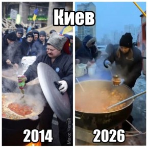 ������ ����������: ������� - ��� ��������������� � ������������!