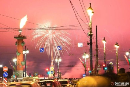 ������������ ����������� ����� � ��������� ���������� ���������