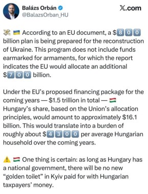 ������ ����������: ������������ �������� �������� �������: