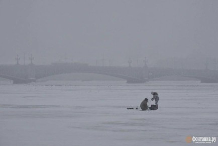 ������ � ����������. ��������� ������� � ������ � �������