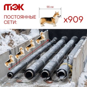 � ������ � ����������������� ������ ������ 7614 �����