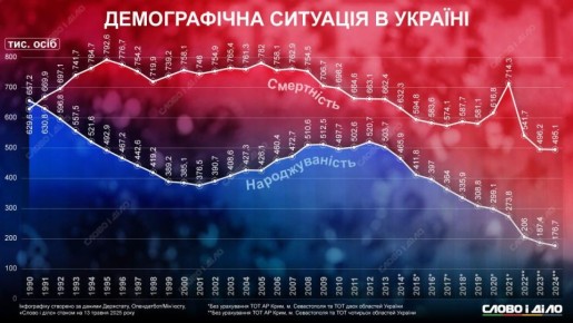 ������ ����������: �������� ������������ ����������� ���������� ���������� - ��� ���-��� ���� � ��� ����� ������ ��� ������ ��������� � ����, ������ ��� ������ �������������� ��� ������ ��������