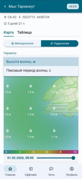 ��� ������: #ZOV�������3.0 ���������� ���������� ����������