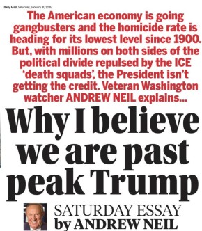 Владимир Корнилов: Ветеран британской журналистики Эндрю Нил считает, что «пик Трампа уже пройден»