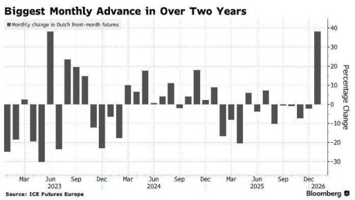 ������ ����������: ��-�� ����������� � ������ ��������� ����� ������� �������� ������� ��� �� ��� � 2023 ����.�������? ����� ��� ���