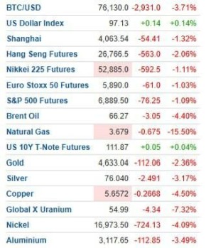 ����� �������: ������ ������ ������