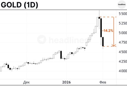 ����� �������: ������ ������ ��� ������. ������ ������� ��� ������� ������