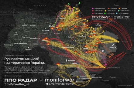 ������� ��������: ��� � ����������� �����, �������������� ��������� ���� ����� �������������, � ������ ��������� �������� �������� ��������� ��� �������������� �����