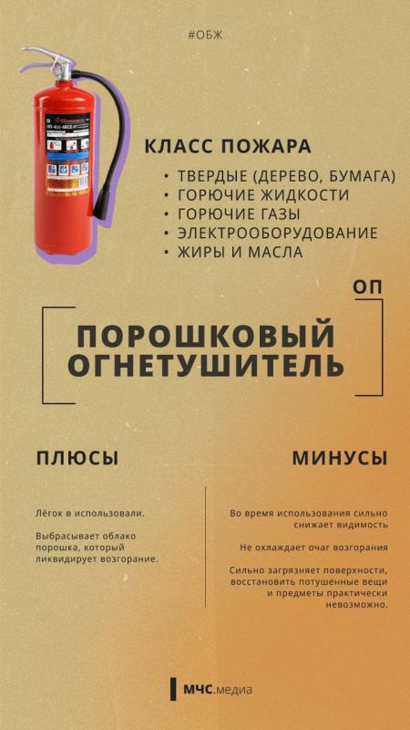 #���_���������� ��������� � ����� ������������!