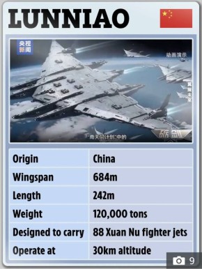 ����� ����������� ������ ������������ ��������� �Luanniao�, ������� ����� 20-30���� ����� ������ ����������� � ������� ��������� � ����� �� 88������������ ������������ �Xuan Nu�