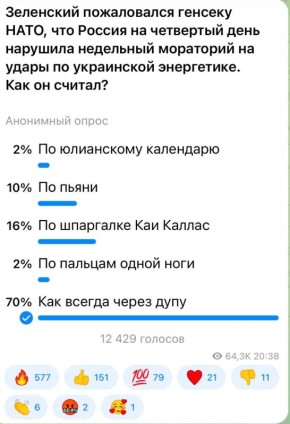 ��������� ���: 70 ��������� ����������� �������, ��� ���� ��� ������ ����� ����