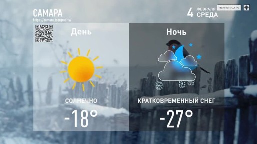 � ����������� ����� ����������