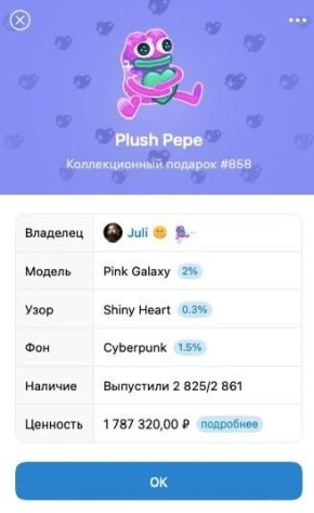 � ������� ���� ����� NFT?. ������ ���� ���������� Twitter (���� �) ����� ����� � ���� NFT, ������� � 2021 ���� ������� �� 2,9 ��� ��������, ������ ����������� ����� � 10 ��������