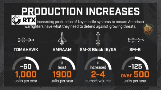 ��� ������: ��� ���������� ���������� ���������������� �������� ������-������������ �����������