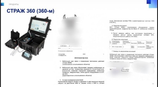 ������� ��������: ���������� ��� ���� �� ��������� ���������� ������� �����, �������������� ������������� ���������