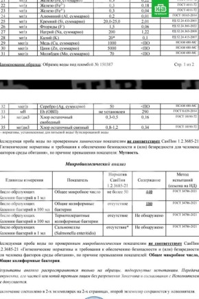 ������ ���������� ������ ��������, ��� � ��� �� ����� ����� ������� ������� ���� � ���������� �������