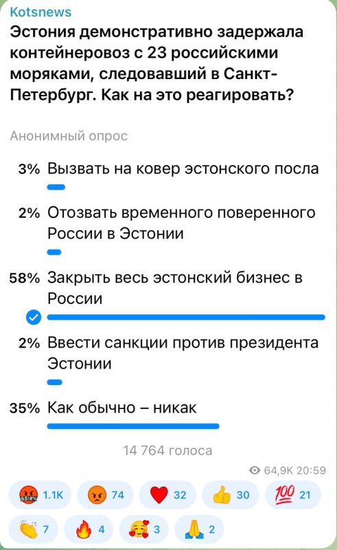 ��������� ���: 58 ��������� ����������� �������, ��� ���� ������������ ��������� ������� ���������� ������ �� ������