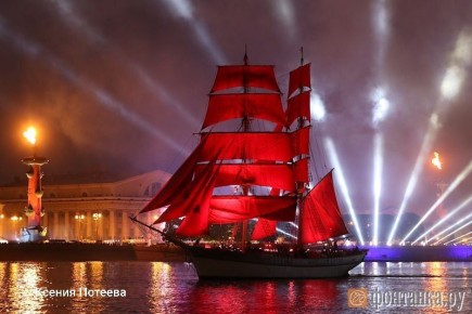 �������� ����������� ����� ������ ������ �������� � ��������� �����������