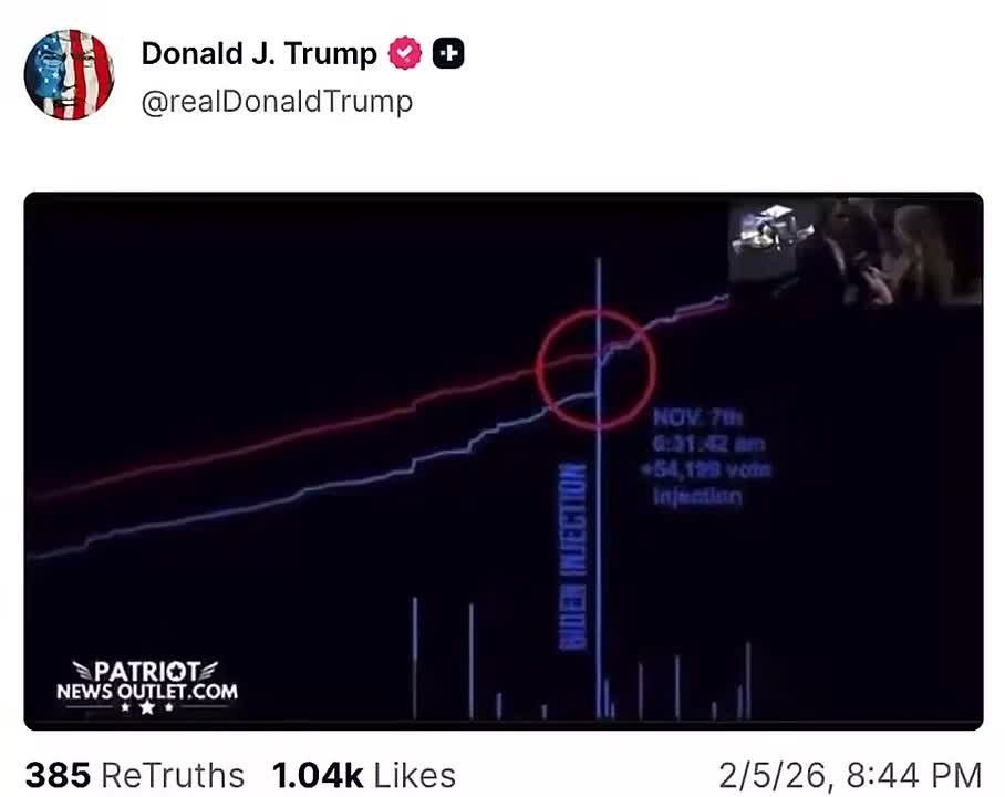 ����� ������� ����� � ������������ ����� � ��� ���� � ���� �������