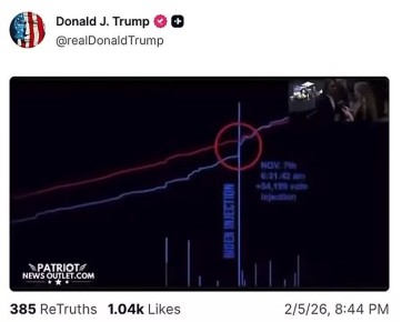 ���� ����: ����� ����������� �� ����� � ����������: �� ����� Air Force One � ��������� � ������������ ������� 6 ������� 2026 ����, ���������, ��� �� �� ����� ���������� ��������, � ���������� ������ ���������, �������...