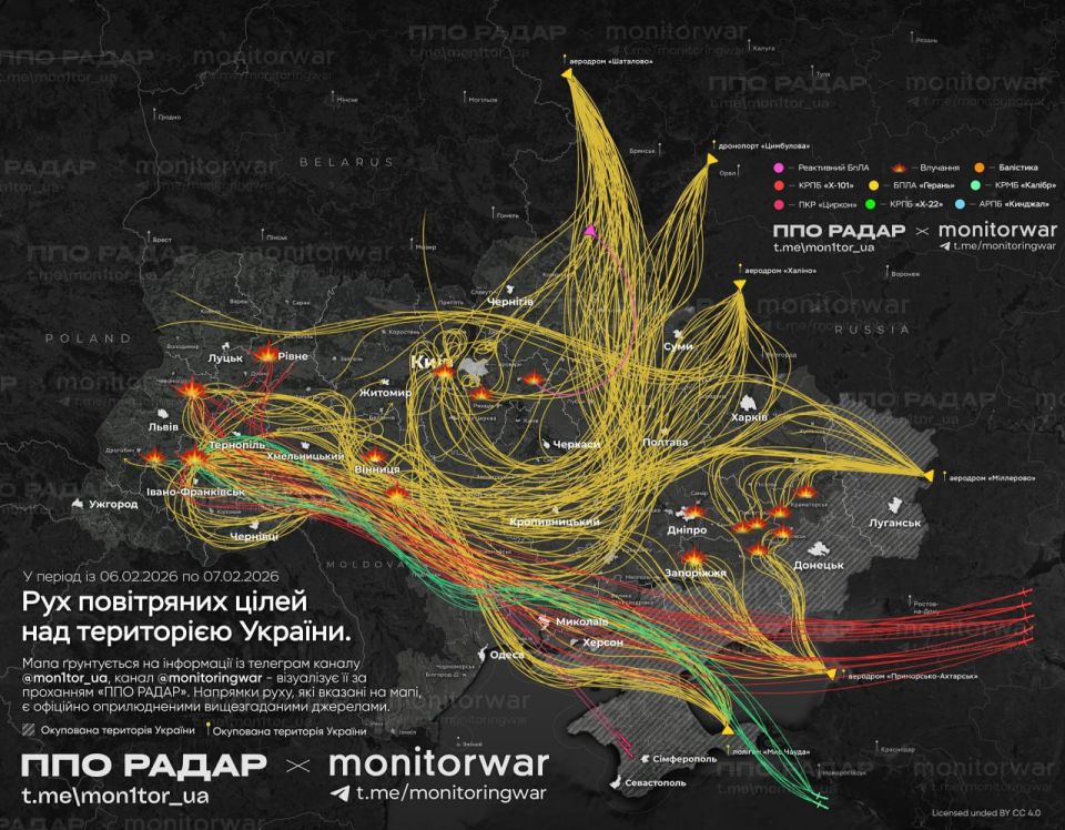 "������� �������������� ���������� ������� �������� ��������� �� � �� ������� ����� ������"