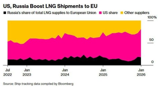 ������ �� ������ ������� �� ��������������� ���� ���, ��� � �� ����� ��������� �������� �������������� ��������