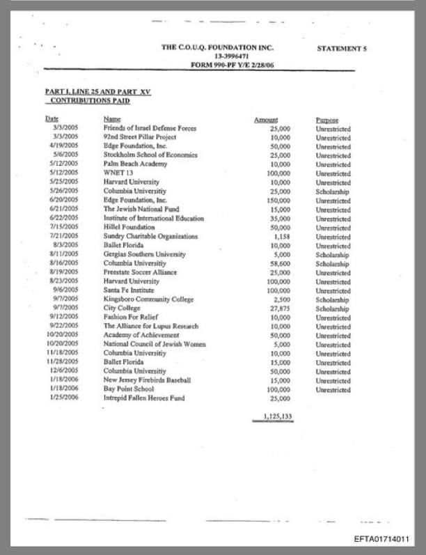 ����� �������: ������� ��� � ������� ������ ���