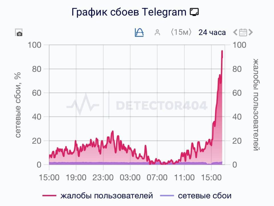 Юрий Подоляка: Подписывайтесь на мои, А НЕ ЧУЖИЕ каналы