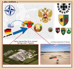 ��� ������: ��������� ���������� ������������ ������ ������������� � �����