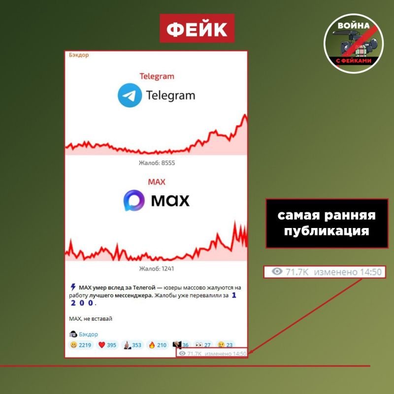 Фейк: В мессенджере MAX произошел масштабный сбой