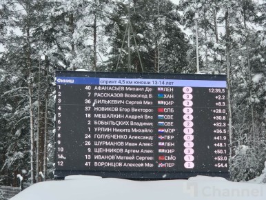 � ������� � ������-������������� ������ "���������" �������� ���������� �� �������� ������� � ��������