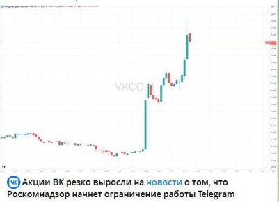 ��� ������: ���������������. ���