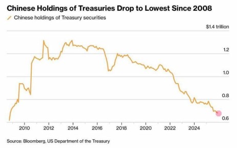 ����� ���������� ������������ �������� ��������� ���, �������� �������� � ������������ �������